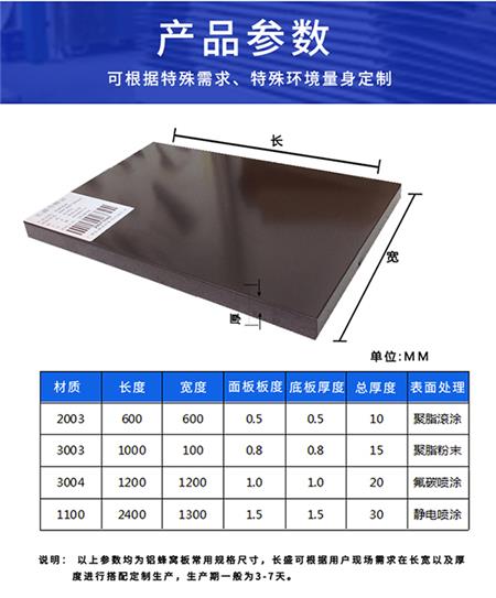 铝蜂窝板产品参数