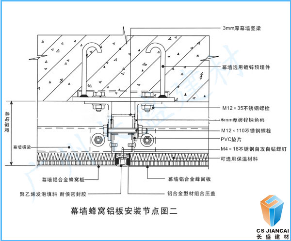 铝蜂窝板安装结构图