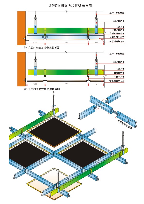 长盛扣板吊顶安装流程图