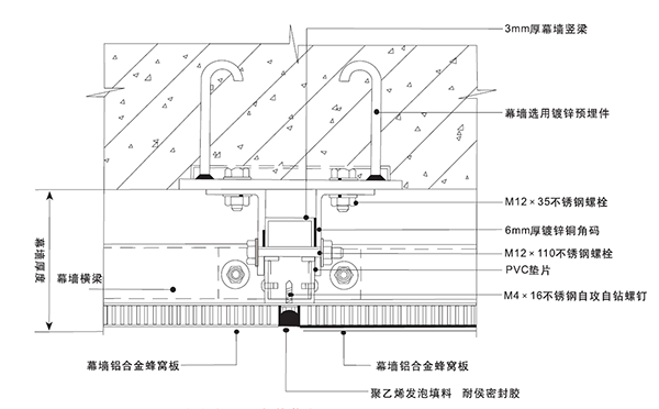 石材铝蜂窝复合板安装节点图一