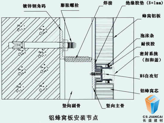 仿木纹铝蜂窝安装节点图三