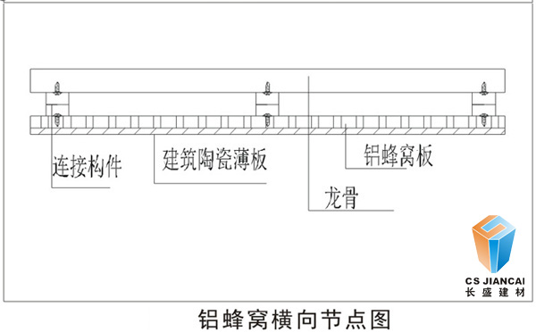 铝蜂窝穿孔吸音板横向安装节点图