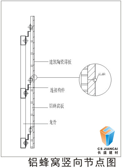 铝蜂窝穿孔吸音板坚向安装节点图