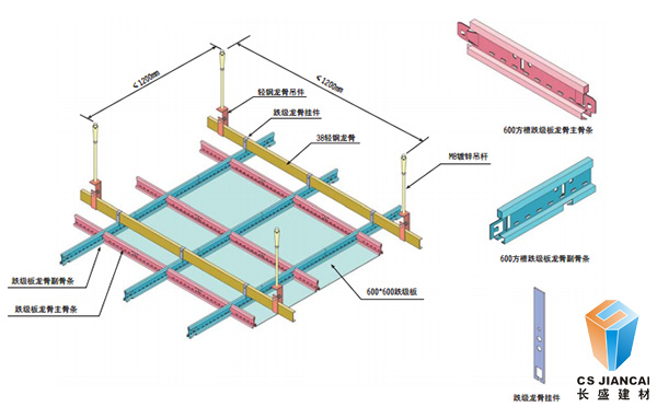 瓦楞铝板安装节点图