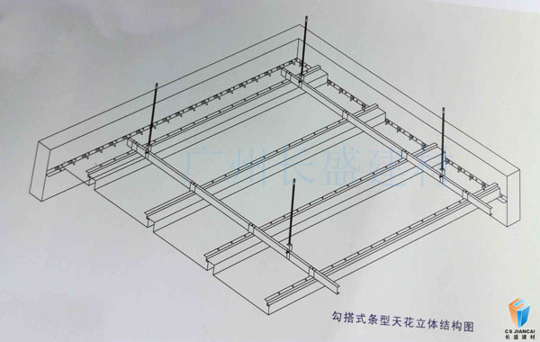 勾搭式条型天花立体结构图