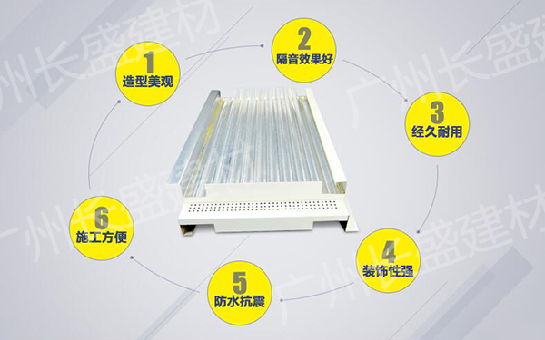 铝瓦楞板六大特点