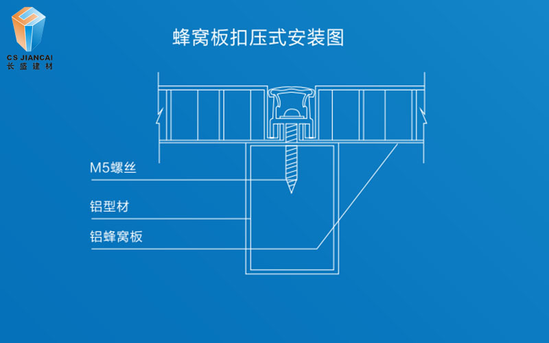 铝蜂窝板幕墙安装节点图