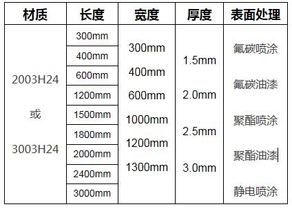 木纹铝单板规格图表